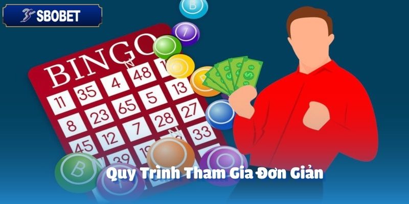 Saba Lottery - Quay Thưởng Đỉnh Cao Tại Thương Hiệu SBOBET 7 Quy trình tham gia trải nghiệm sảnh Saba Lottery tại SBOBET rất đơn giản