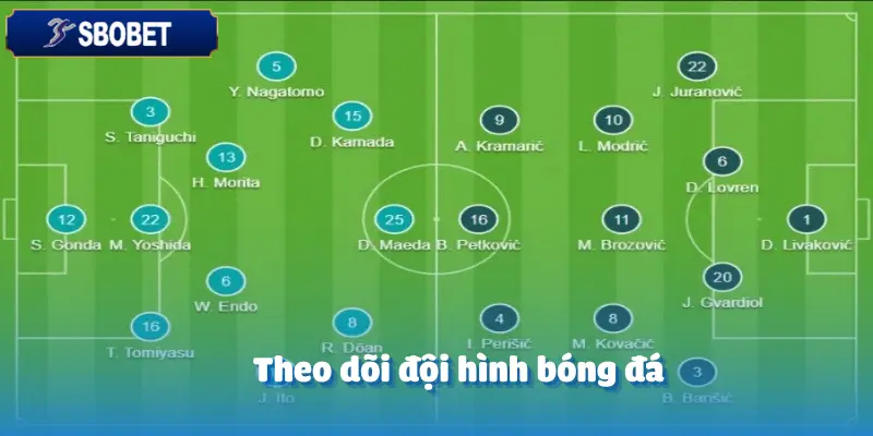 Bí Quyết Phân Tích Kèo Nhà Cái Từ CEO SBOBET 5 Bí Quyết Phân Tích Kèo Nhà Cái Từ CEO sbobet