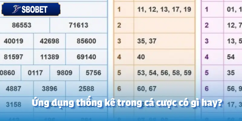 CEO SBOBET Và Cách Ứng Dụng Thống Kê Trong Cá Cược 2 CEO SBOBET Và Cách Ứng Dụng Thống Kê Trong Cá Cược