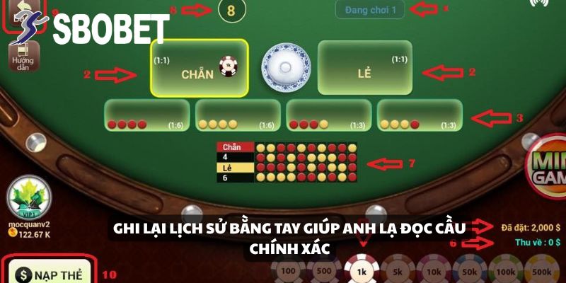 Ghi lại lịch sử bằng tay giúp anh Lạ đọc cầu chính xác